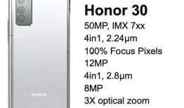 荣耀30最新爆料缺点,性能卓越却存几大遗憾